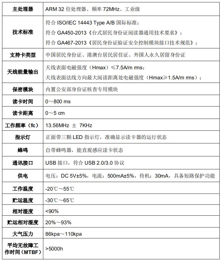 明創(chuàng)IDR-100臺式居民身份證閱讀器